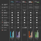 Product Brochure - a specific brochure describing a Product
