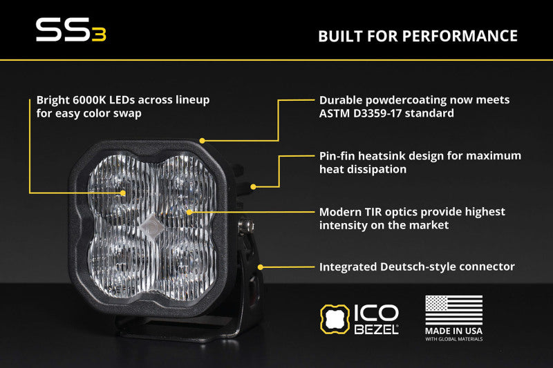 Diode Dynamics 13-15 Toyota RAV4 SS3 LED Foxbeam Fog Light Kit