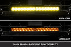 Diode Dynamics 4Runner 2025 TRD Pro Grille SS20 Sport White Combo
