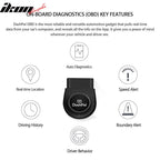 OBD II Auto Fault Code Reader Car Diagnostic Scan Tool Vehicle Check