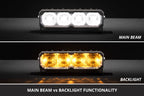Diode Dynamics 2020-2022 Ford F-250 Super Duty F250 Fog SS6 Sport LED Kit White 6000K