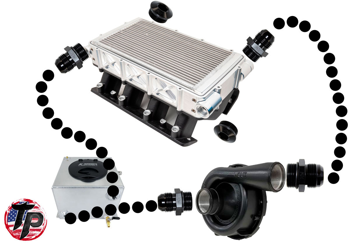 1,800hp+ Intercooler Single Feed Completion Kit By Tick Performance