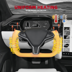 Heated Leather Yoke Steering Wheel for Tesla Model S / Model X 2014-2020