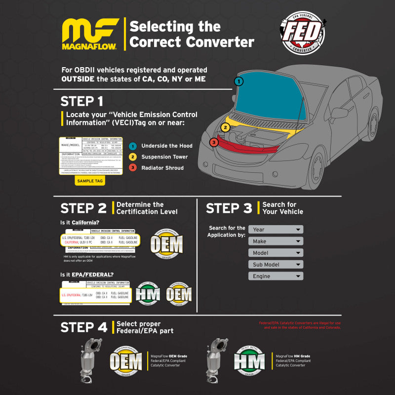 MagnaFlow Conv DF 96-98 Caravan-Voyager 3.3L/