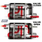 BBK Varitune Adjustable Muffler Double Offset 2.75 Inch Stainless