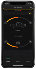 ICON 2024+ Toyota Tacoma 1.25in-3in Stage 6 Suspension System - Billet