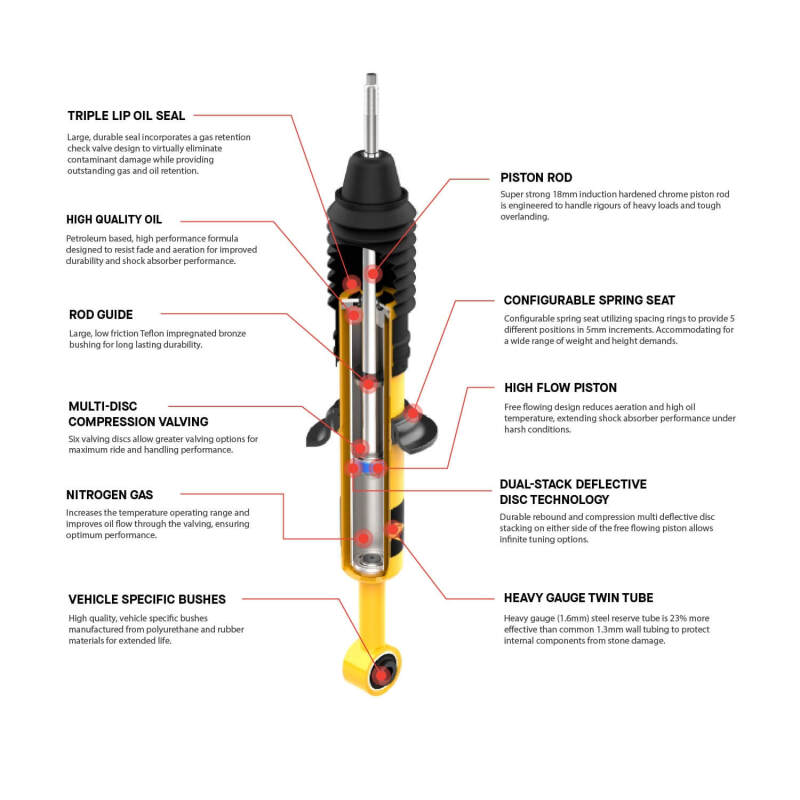ARB / OME Nitro charger Plus Shock Suzuki Jimny - Rear