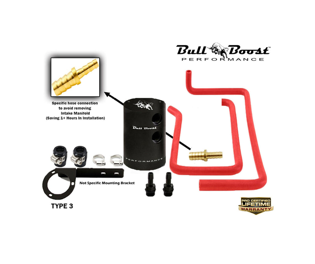 2019+ Hyundai Veloster Turbo PCV Side Oil Catch Can Kit | 1.6T Simple Install - Bull Boost Performance