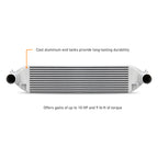 Mishimoto 2023+ Honda Civic Type-R Intercooler Kit w/Pipes - Silver Intercooler/Black Pipes