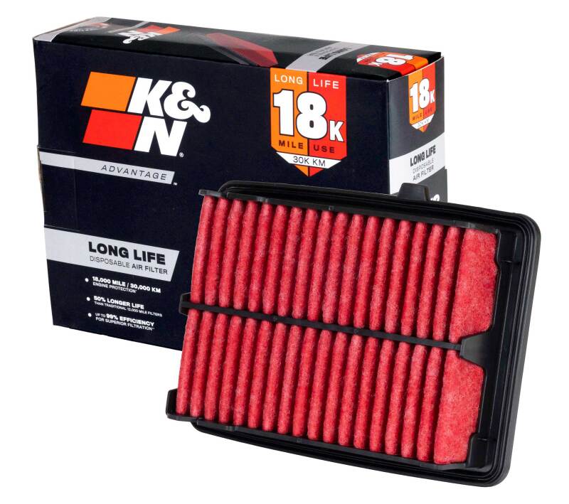 K&N Advantage Air Filter 18K Miles Honda Fit L4-1.5L F/I 2015-2020