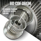 BD Diesel 2017 Ford F150 2.7L/3.5L Ecoboost 4WD Roadmaster 10R80 Transmission & Converter Package