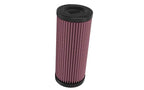 K&N Replacement Air Filter Kawasaki Krt1000 Teryx4 H2 999 2026