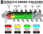 ICON 22-25 Toyota Tundra 3.0 Series VS RR CDXS Coilover Kit