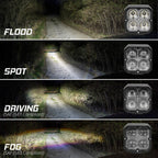 XKGlow XKmax RGBW Addressable Cube Light - Flood Beam