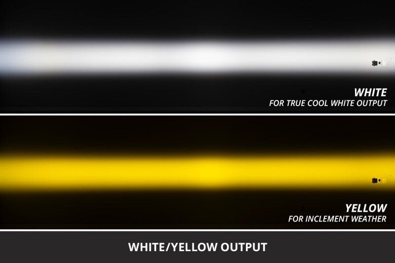 Diode Dynamics 02-08 Dodge Ram 1500/2500/3500/ Durango SS3 LED Foxbeam Fog Light Kit