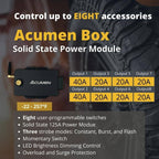 Acument Front/ Rearview mirror switch control system