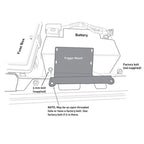 Oracle Trigger 6 Shooter Jeep Jl-Jt Combo Kit