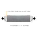 Mishimoto 2023+ Honda Civic Type-R Intercooler Kit w/Pipes - Silver Intercooler/Red Pipes