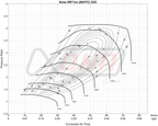 Forced Performance Mitsubishi Evo lution X Black Journal Bearing Turbocharger 82HTC