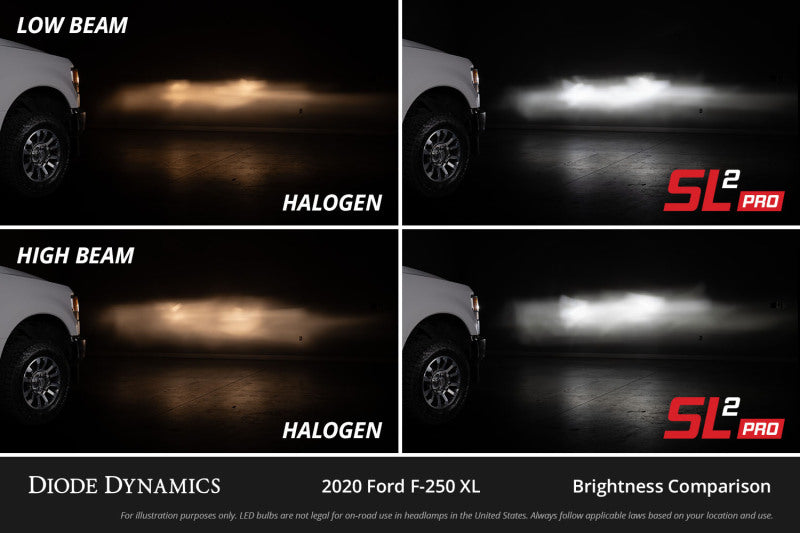 Diode Dynamics H13 White SL2 Pro LED Bulbs (Single)
