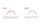 Eibach 18-21 Jeep Grand Cherokee Pro-System Kit