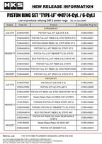 HKS PISTON RING SET N24 D87.0 4-Cyl.