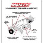 Manley 62-01 Ford Boss 351C-M 1.73in x 7/16in Aluminum Roller Rocker Arm Kit