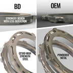 BD Diesel 07-18 RAM 2500/3500 6.7L Cummins 2WD Trackmaster 68RFE Transmission & Converter Package