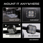 Diode Dynamics Stage Series SXS Rock Light Installer Kit RGBW M8 (4-pack)