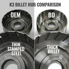 BD Diesel 19-24 Dodge Ram AS69RC 4WD RH PTO Torquemaster Transmission Package