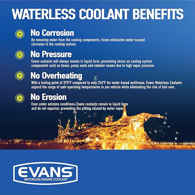 Evans High Performance Waterless Engine Coolant