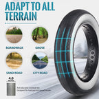 HyperPave