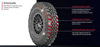 Yokohama Geolandar M/T G003 SXS Tire - 32X9.50R15 101Q