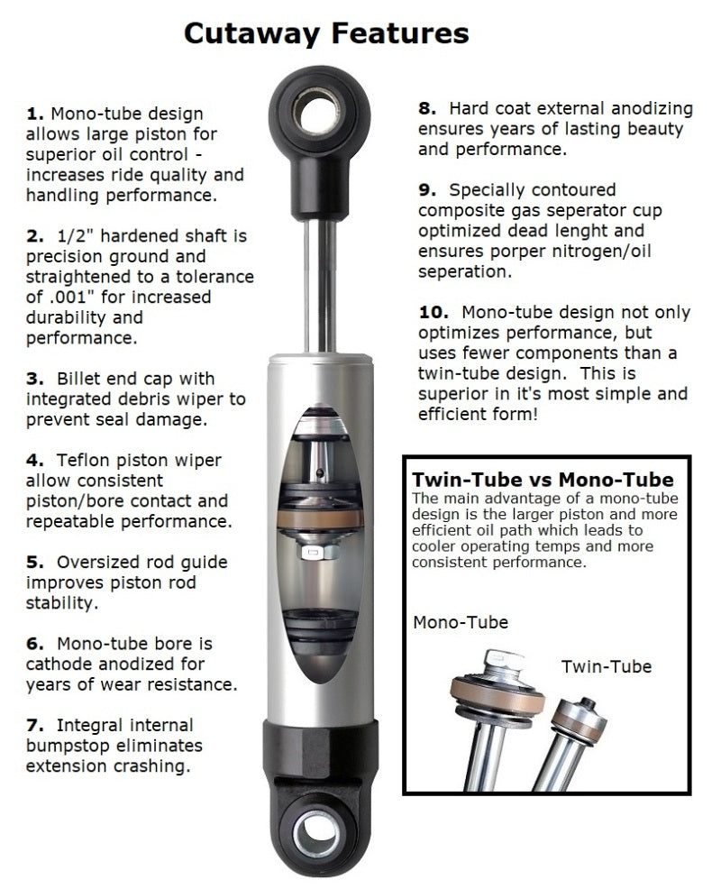 Ridetech 88-98 GM C1500 Rear HQ Shock Kit for Flip Kit