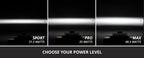 Diode Dynamics 24-26 Toyota SS6 Sport LED Kit White 6000K
