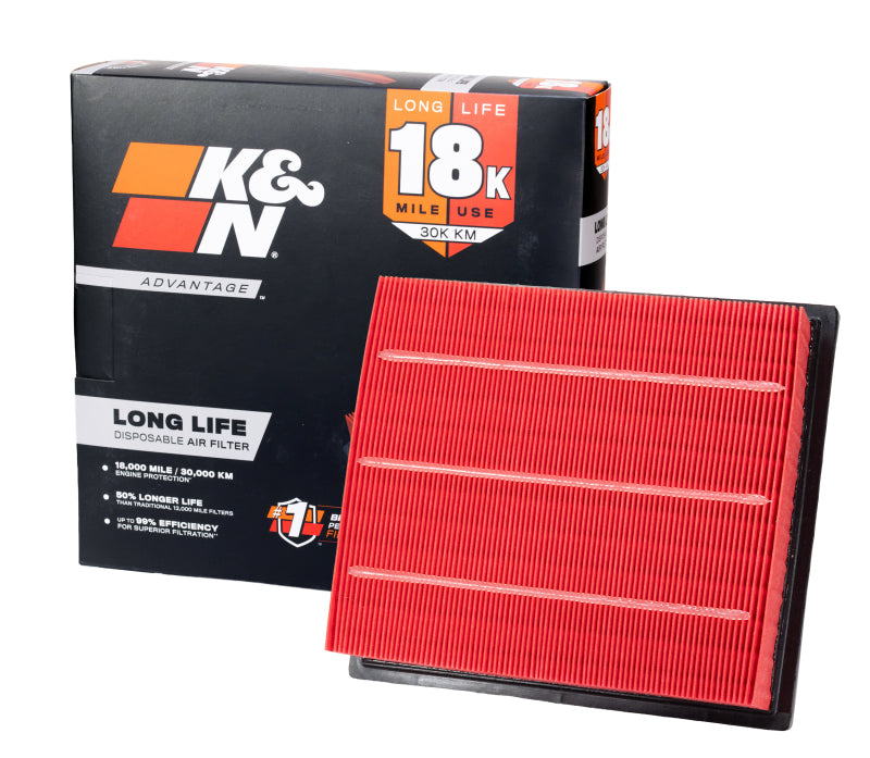 K&N Replacement Air Filter Harley Davidson Heritage Classic 2025-2026