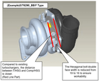 HKS GT Turbine Replacement Water Cooling Line Set - Type E
