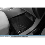 SMARTLINER Custom Fit Floor Liners For 2008-2013 Toyota Highlander (Non Hybrid)