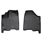 SMARTLINER Custom Fit Floor Liners For 2013-2020 Toyota Sienna (8 Passenger Model)