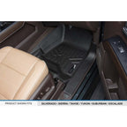 SMARTLINER Custom Fit Floor Liners For 2015-2020 Suburban / Yukon XL (with 2nd Row Bench Seat)