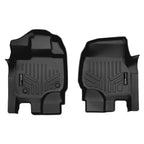 SMARTLINER Custom Fit Floor Liners For 2015-2025 Ford F-150 SuperCab with 1st Row Bucket Seats Vinyl Flooring