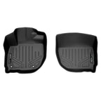 SMARTLINER Custom Fit Floor Liners For 2016-2022 Honda HR-V AWD Models Only