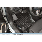SMARTLINER Custom Fit Floor Liners For 2015-2024 Jeep Renegade
