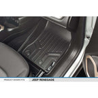 SMARTLINER Custom Fit Floor Liners For 2015-2024 Jeep Renegade