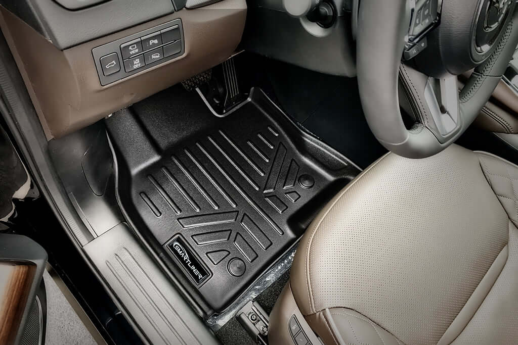 SMARTLINER Custom Fit Floor Liners For 2020-2023 Mazda CX-9 (6 Passenger With CC)