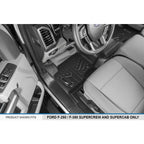 SMARTLINER Custom Fit Floor Liners For 2017-2025 Ford F-250/F-350 Super Duty Crew Cab with 1st Row Bench Seat