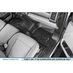 SMARTLINER Custom Fit Floor Liners For 2017-2025 Ford F-250/F-350 Super Duty Crew Cab with 1st Row Bench Seat