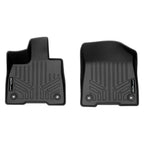 SMARTLINER Custom Fit Floor Liners For 2021-2025 Toyota Sienna with 2nd Row Bench Seat no Spare Tire