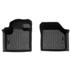 SMARTLINER Custom Fit Floor Liners For 2020-2024 Land Rover /Range Rover Discovery Sport (7 Passenger Model)