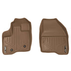 SMARTLINER Custom Fit Floor Liners For 2011-2014 Explorer (without 2nd Row Center Console)